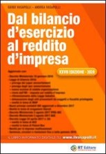 Dal Bilancio d’Esercizio al Reddito d’ Impresa 2020