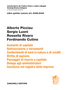 ART. 2438-2444 Aumento di capitale Sottoscrizione e versamenti Conferimenti di beni in natura e di crediti Diritto di opzione Passaggio di riserve a capitale Delega agli amministratori Iscrizione nel registro delle imprese